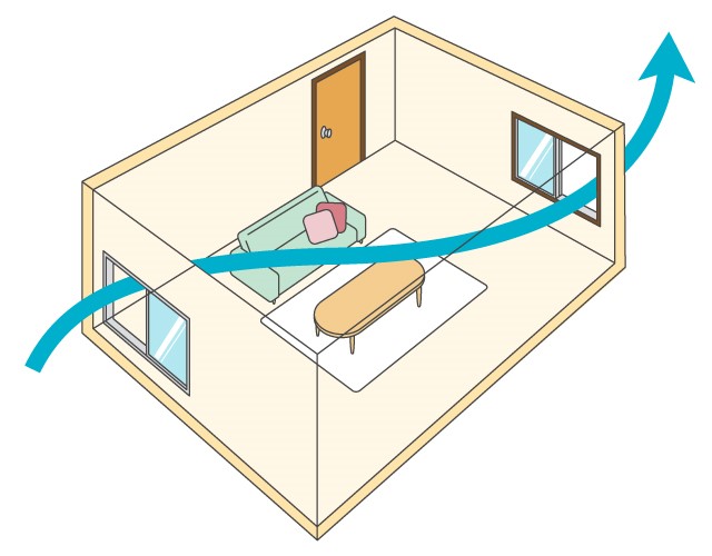 住宅の「自然換気」は風の通り道を意識する