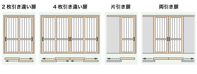 玄関ドア―引き戸の種類