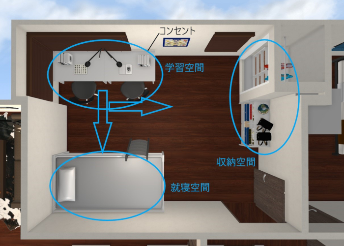 兄弟・姉妹部屋の間取り図