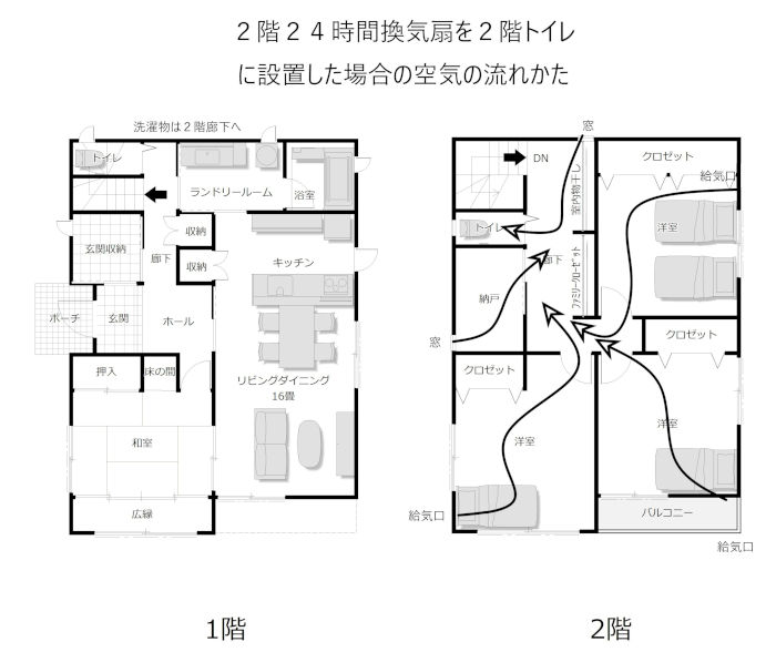 24時間換気扇を2階トイレに設置した場合の空気の流れかた