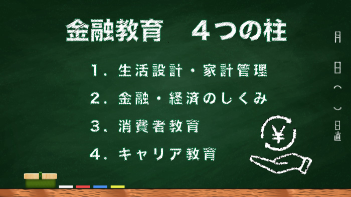 「金融教育の4つの柱」とは?