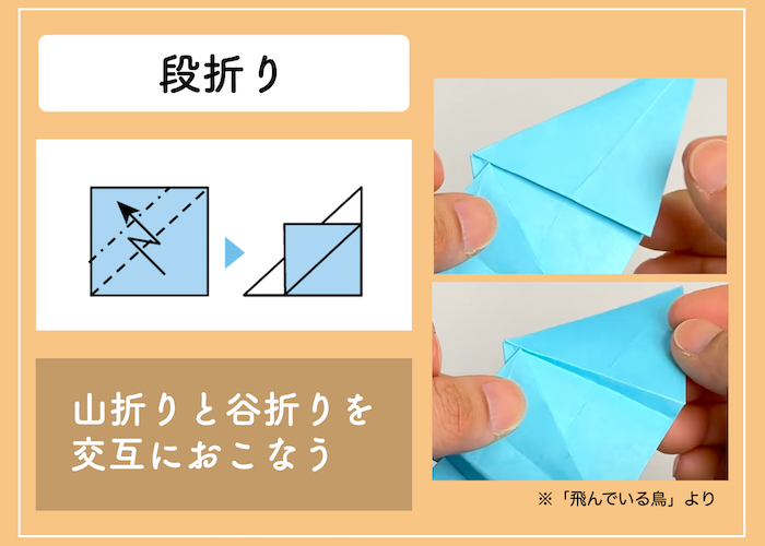 折り紙の基本の折り方「段折り」