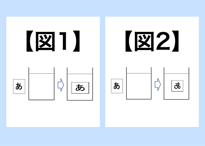 中学理科：水がつくる凸レンズの働き