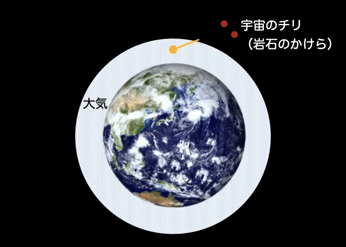 流れ星の正体とは?