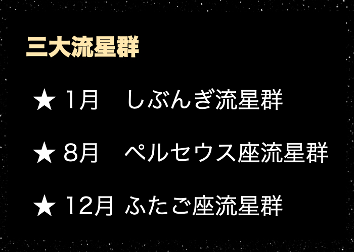 冬に見える三大流星群「しぶんぎ流星群」と「ふたご座流星群」も観察しよう!