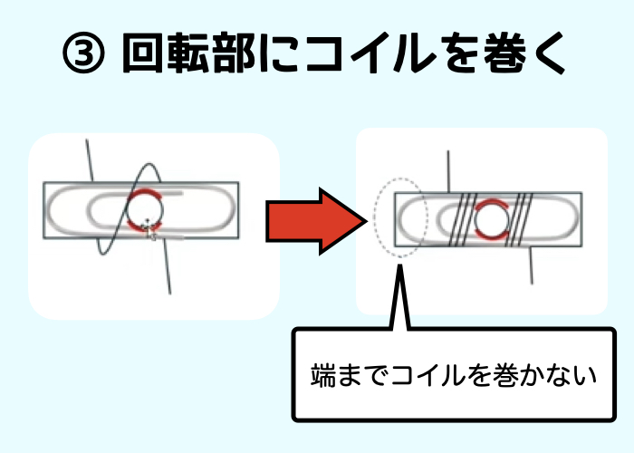 【よく回るモーターをつくろう】③回転部にコイルを巻く