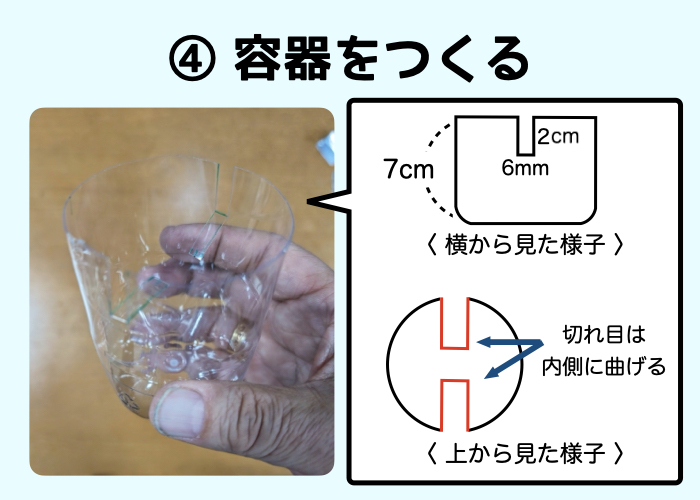 【よく回るモーターをつくろう】④容器をつくる