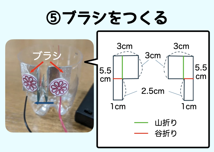 【よく回るモーターをつくろう】⑤ブラシをつくる