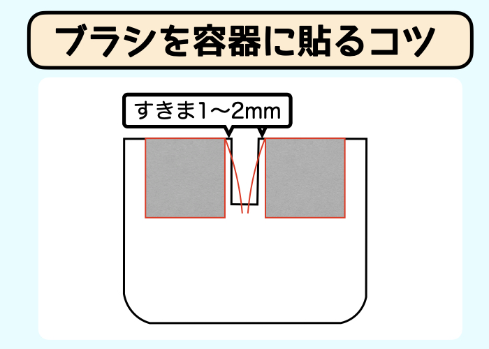 【よく回るモーターをつくろう】ブラシを容器に貼るコツ